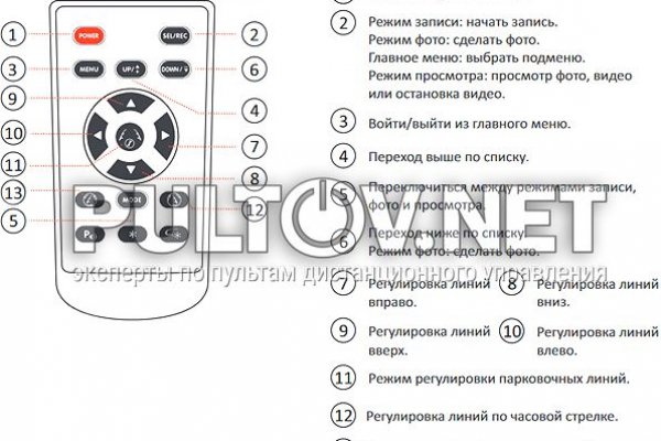 Где найти ссылку кракен